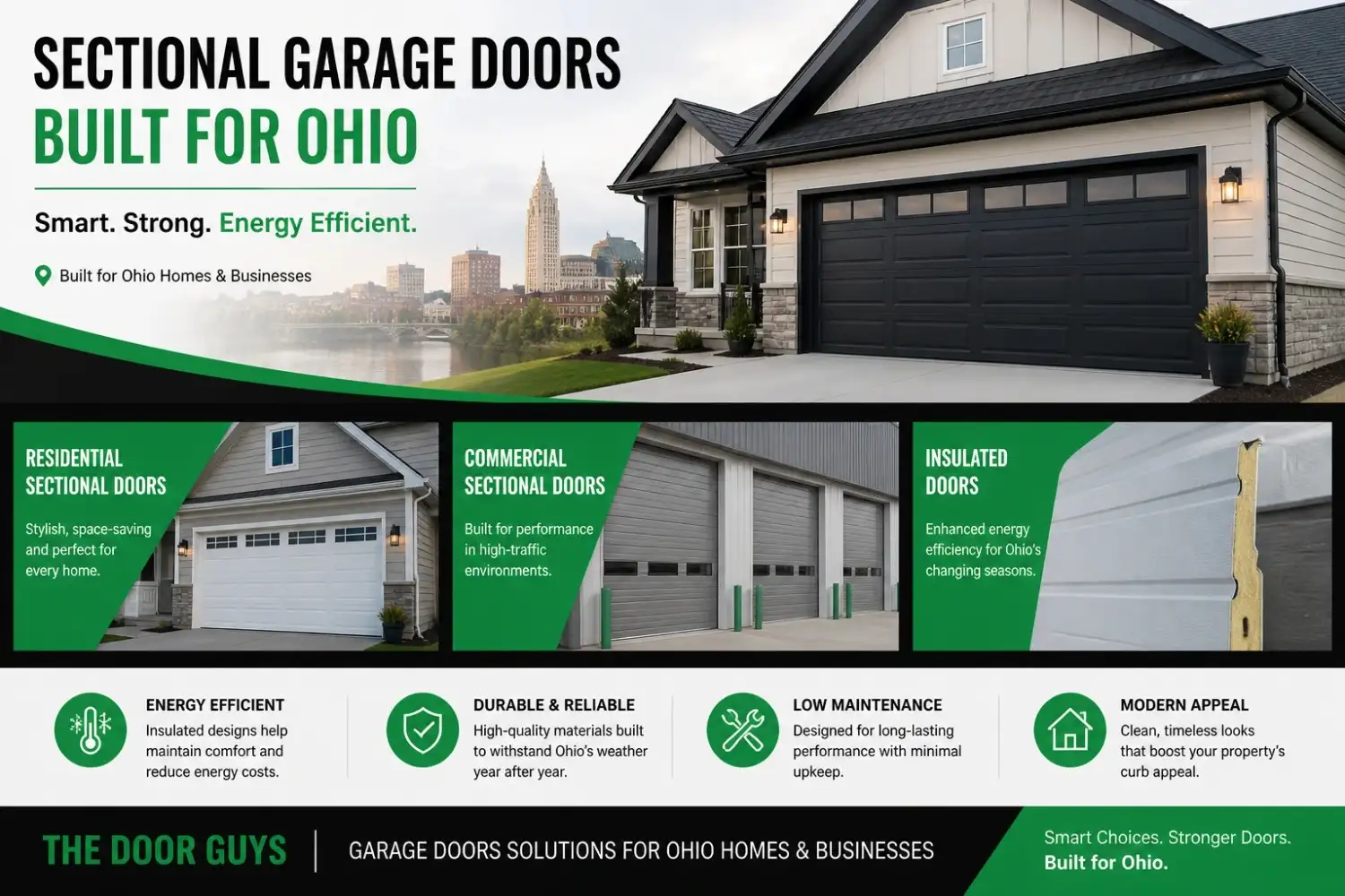 Types of Sectional Garage Doors | The Door Guys