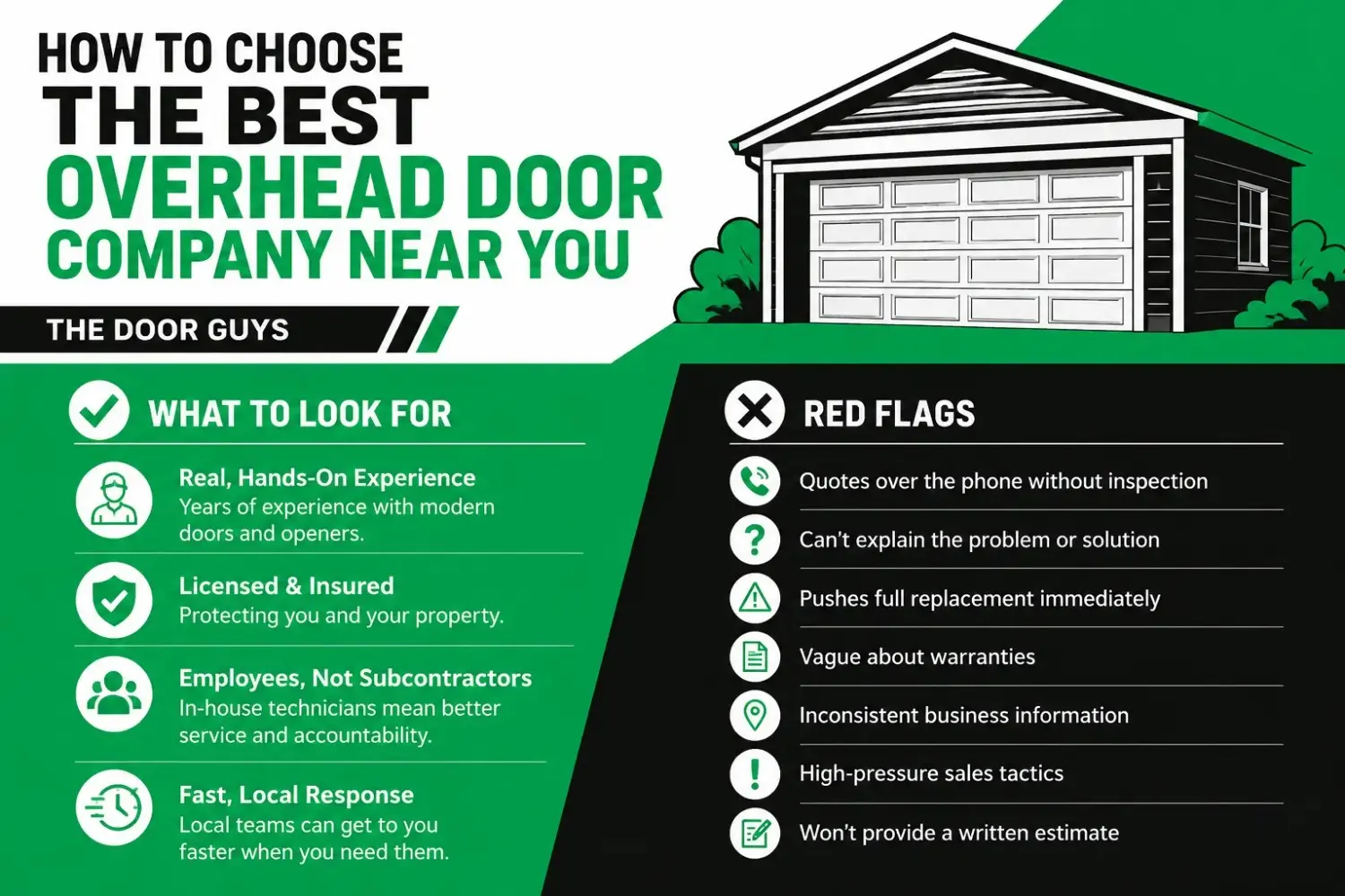 Why Choosing the Right Overhead Door Company Near Me Matters | The Door Guys